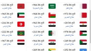 معرفة عنوان شخص عن طريق رقم التليفون المحمول