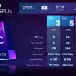 بطاقات Intel Arc A770 و A750 تبدأ بالتوافر في الأسواق عالميّاً