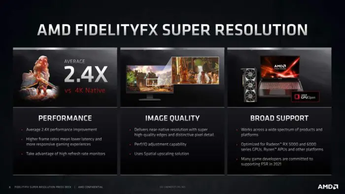 FSR modes
