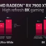 كل ما تريد معرفته عن بطاقات RX 7000 الجديدة من شركة AMD 13