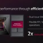 كل ما تريد معرفته عن بطاقات RX 7000 الجديدة من شركة AMD 3 1