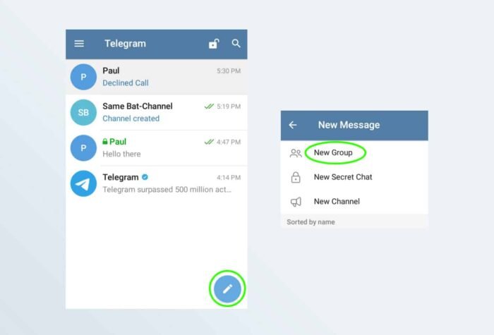 برنامج Telegram ، كيف يعمل برنامج المراسلة المشفرة الشهير؟ 3 1
