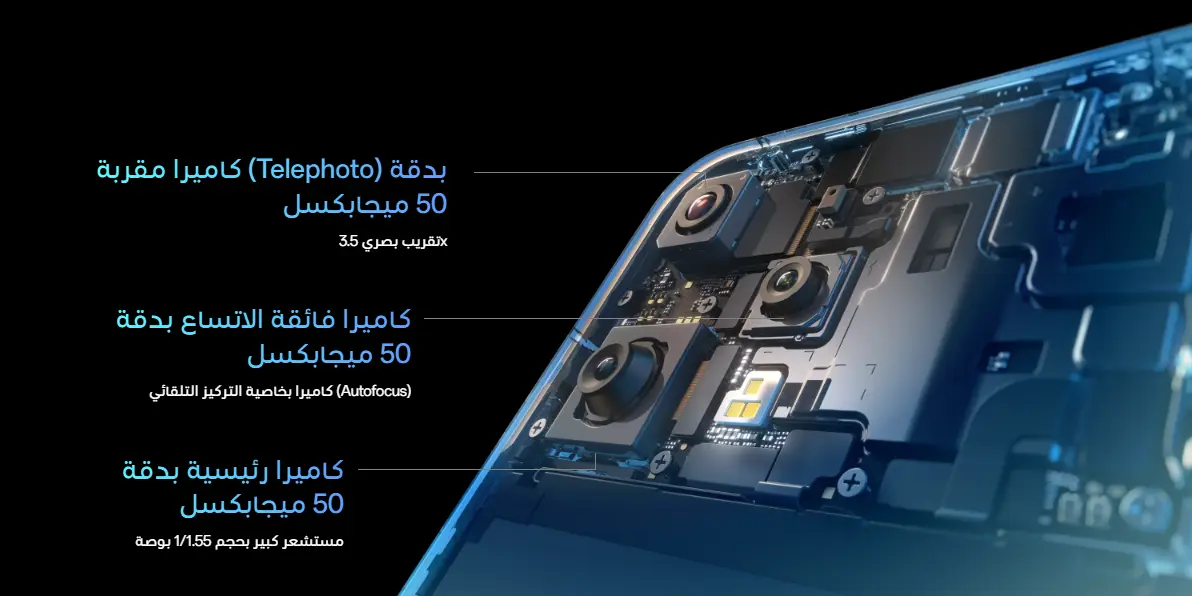 عدسات ومستشعرات التصوير في هاتف أوبو رينو 14 برو (Oppo Reno 14 Pro 5G) يوضح الكاميرا الرئيسية ومستشعر التقريب البصري (Telephoto).